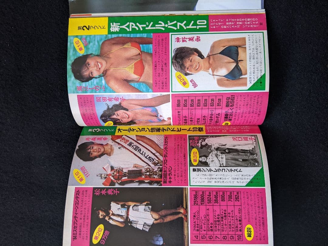 ダンク　小泉今日子　岡田有希子　沢口靖子　菊池桃子　中森明菜　河合奈保子　シール