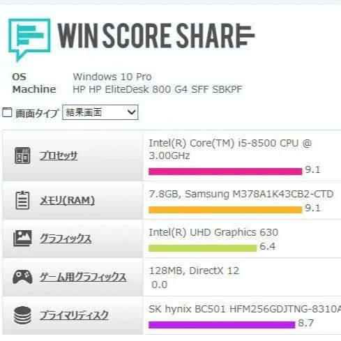HP デスクトップPCセットEliteDesk 800 G4 SFF 23インチ