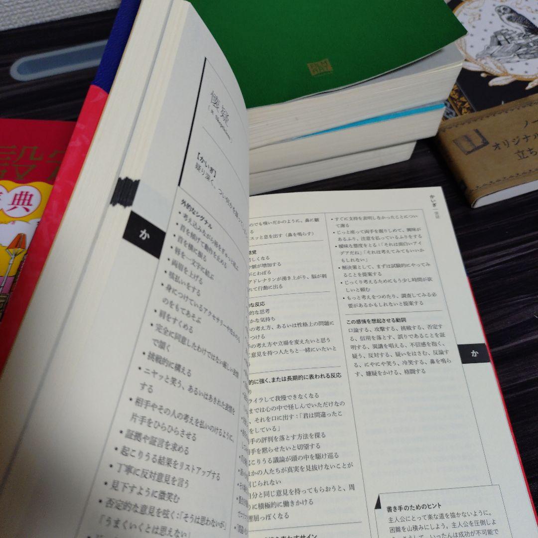 場面設定類語辞典 他