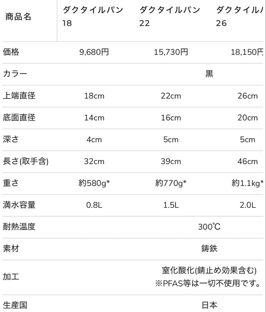 岩鉄鉄器ダクタイルパン　22cmと26cmの2点セット