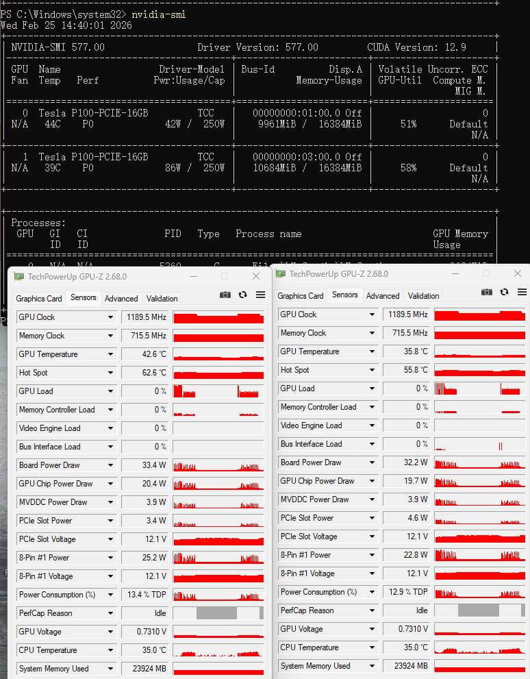 冷却ファン付 Tesla P100 16GB HBM2 2枚セット 動作確認済