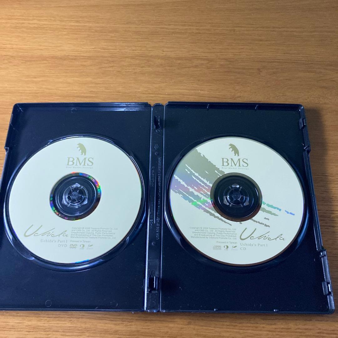 【２個セット】『タイミングマスター』　、『下げ相場だから勝つ』DVD教材