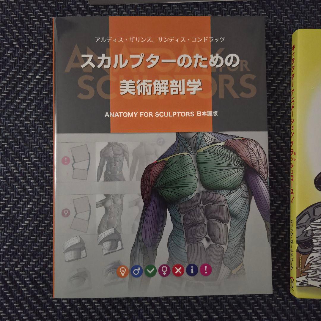 美術解剖学・動物デッサン本 4冊セット