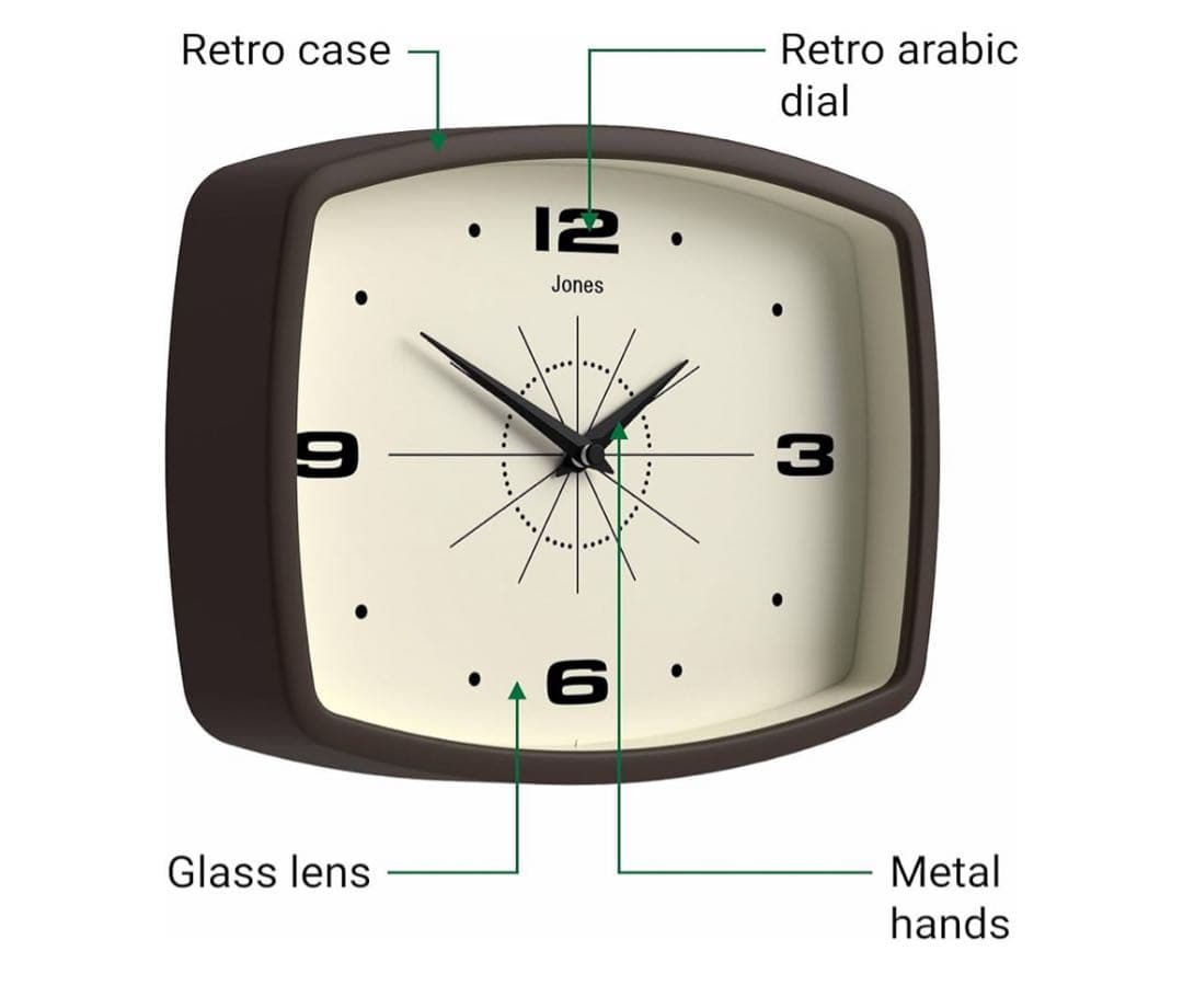 JONES CLOCKS 壁掛け時計