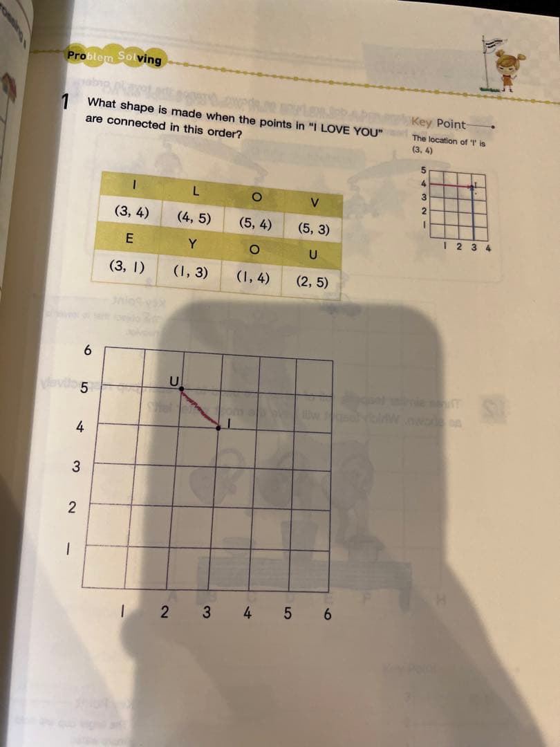 洋書 Creative and critical thinking skills 2