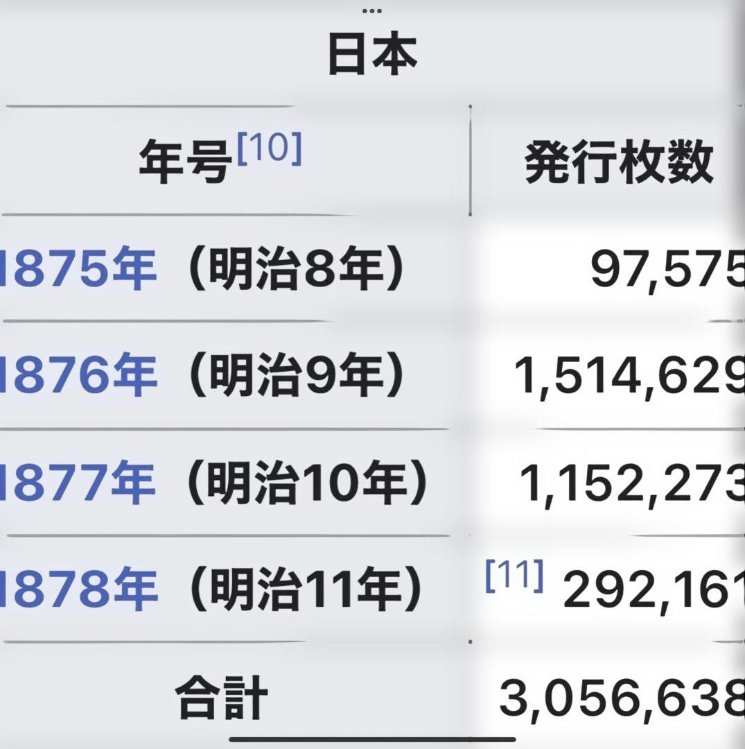 ★即購入大歓迎‼️貿易銀 明治８年 竜 龍 ドラゴンデザイン 900 銀貨保証