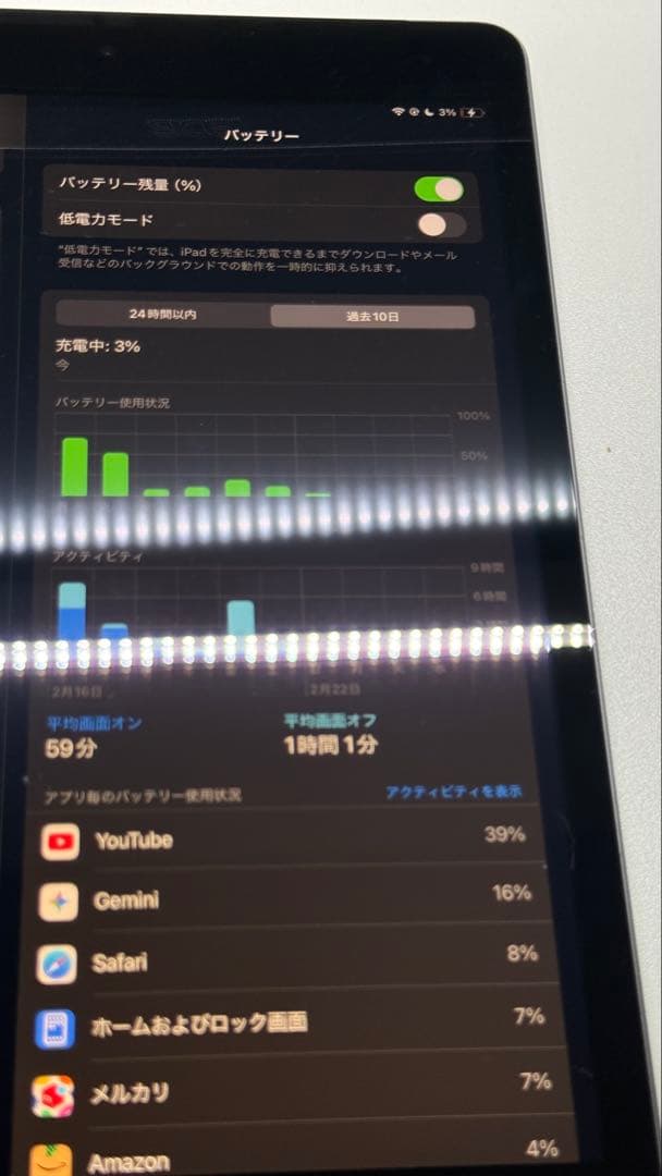 Apple iPad 9世代 セルラー 64GB スペースグレー　美品