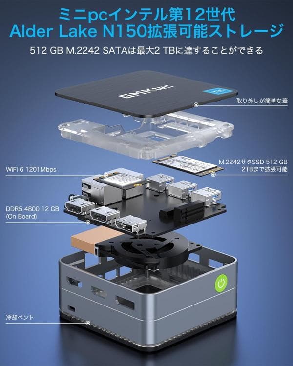 GMKtecミニpc N150 Windows 11 Pro 12GB+512G