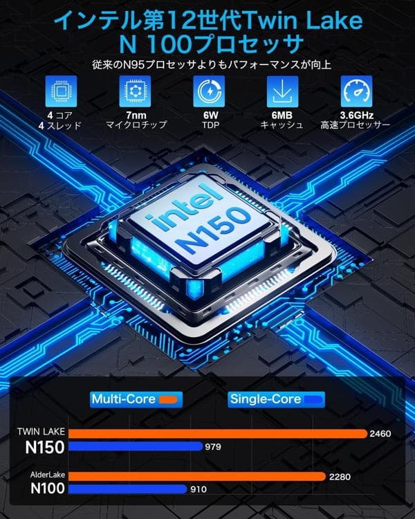 GMKtecミニpc N150 Windows 11 Pro 12GB+512G