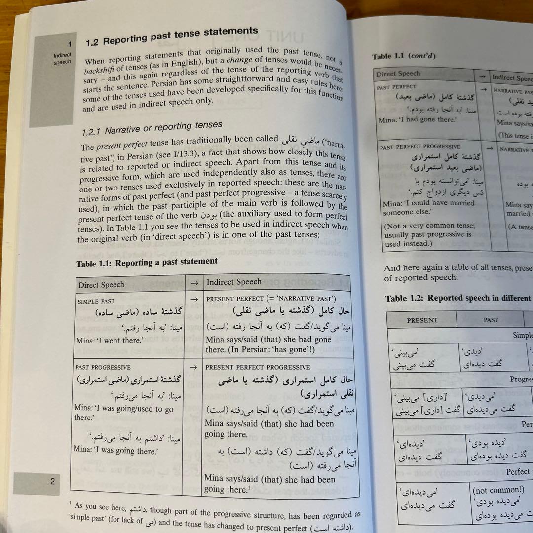 語学・辞書・学習参考書 Intermediate Persian grammar workbook