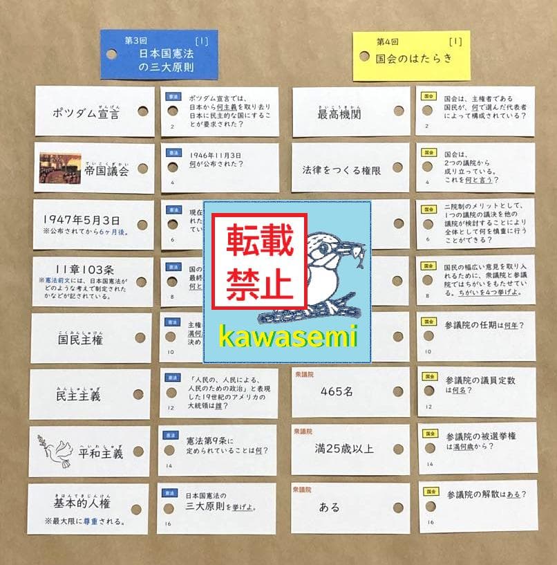 カット済☆決定版【中学受験】予習シリーズ社会 [公民] 暗記カード 早稲アカb