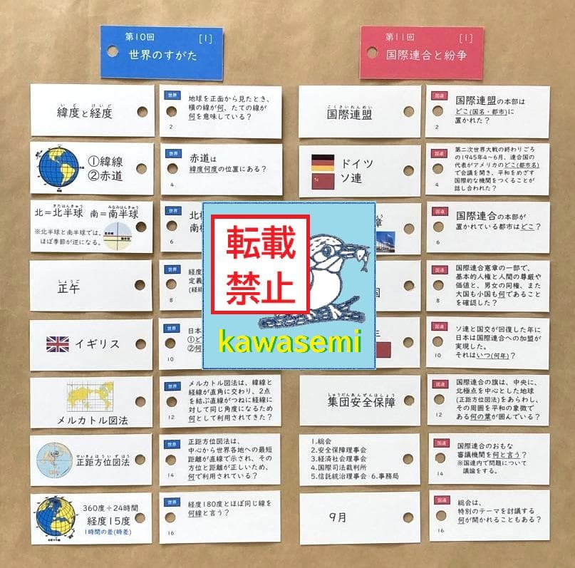 カット済☆決定版【中学受験】予習シリーズ社会 [公民] 暗記カード 早稲アカb