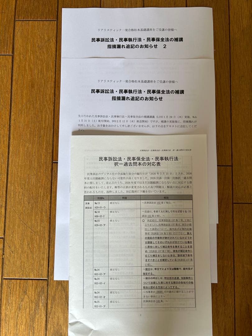 2026年 リアリスティック司法書士松本基礎講座　民事訴訟法 DVD+資料