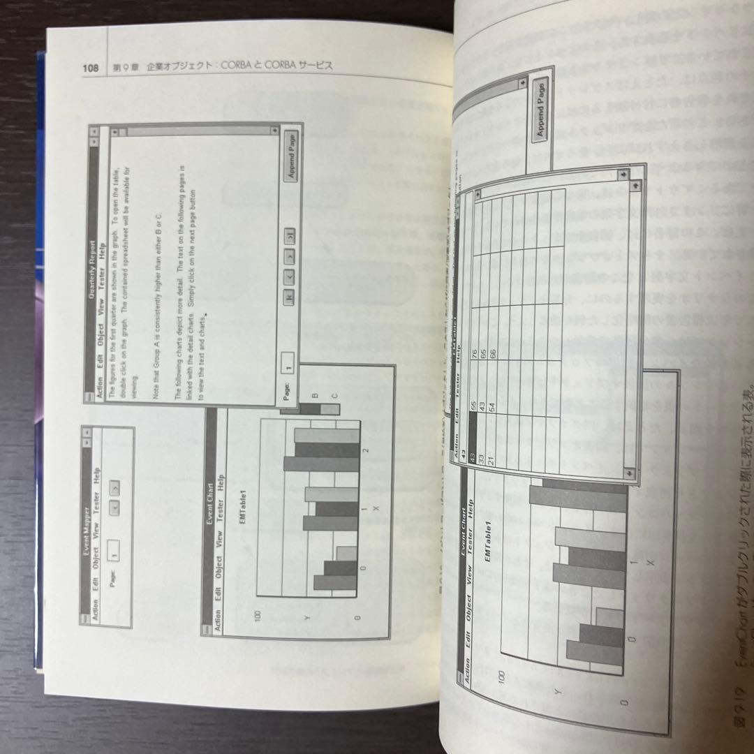 分散オブジェクトテクノロジー : 概念とアプリケーション