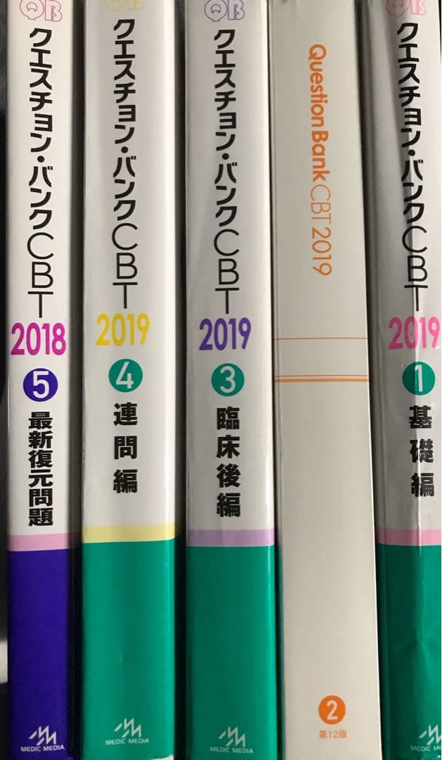 CBT問題集セット