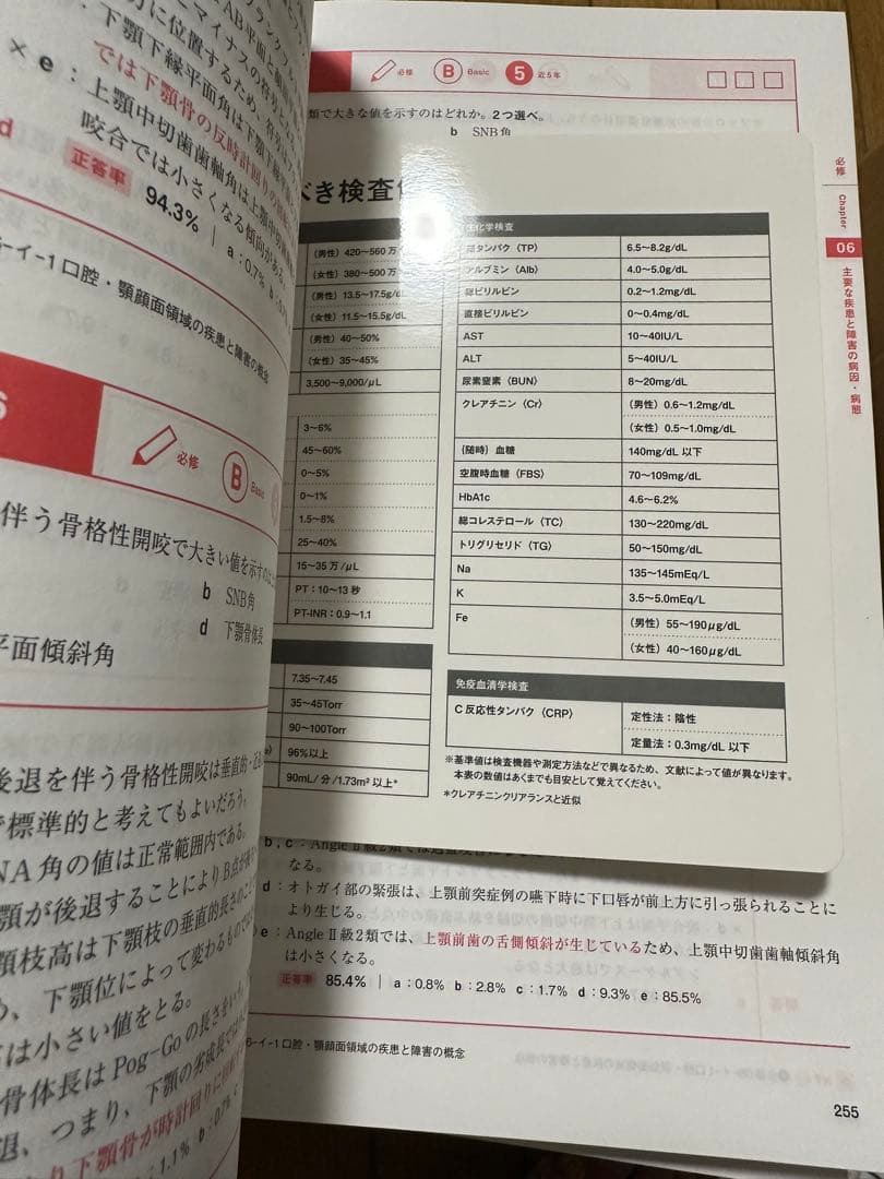 ❗️最終値下げ❗️実践2025 全7巻セット【歯科医師国家試験】