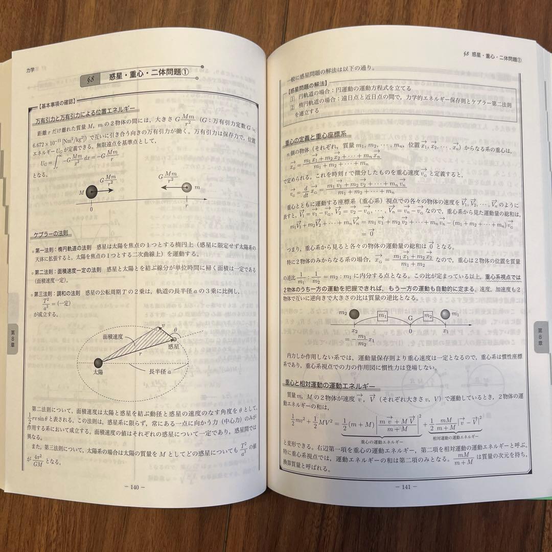 鉄緑会高３物理登竜門
