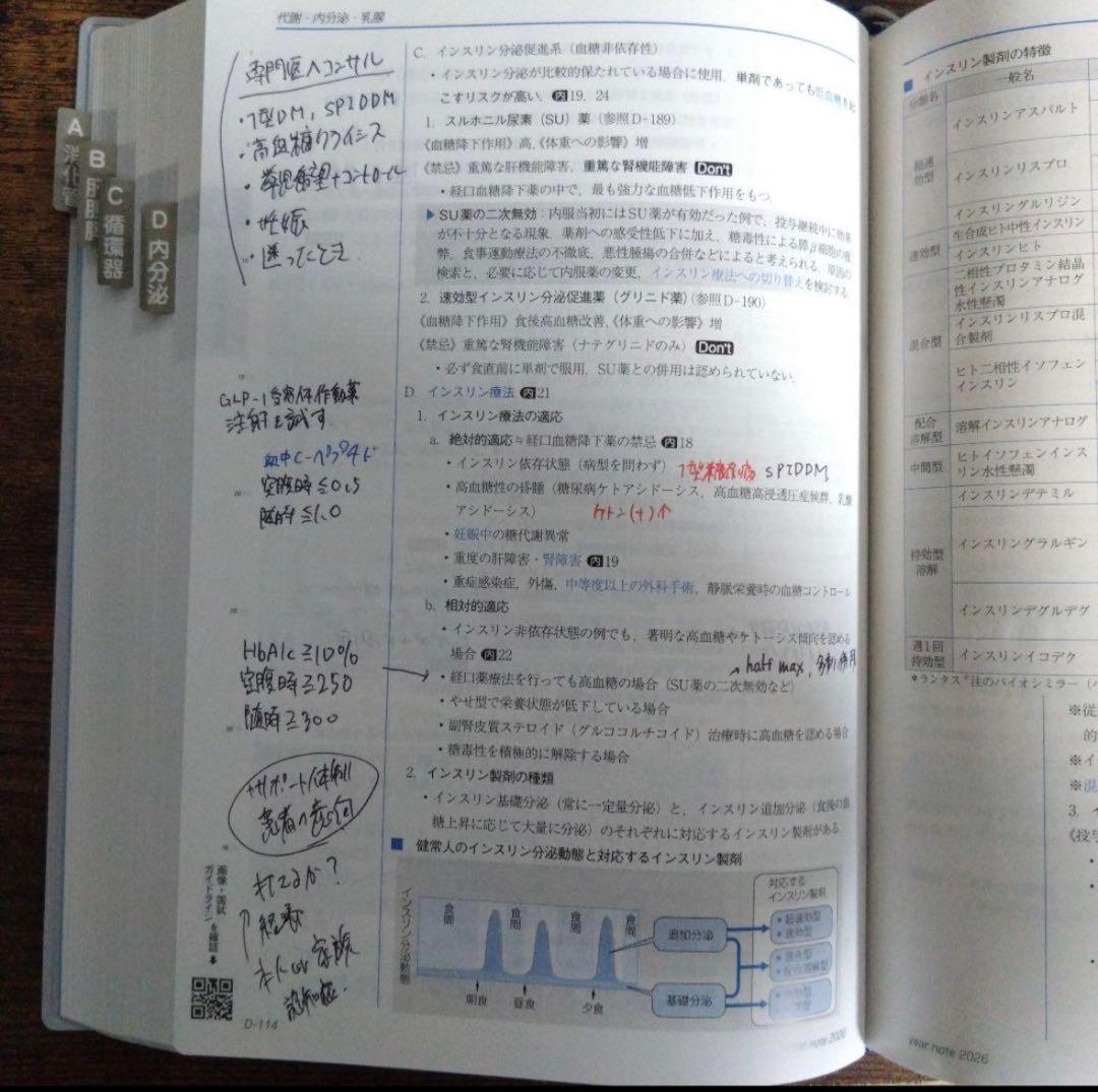 year note 2026 内科・外科編 第35版