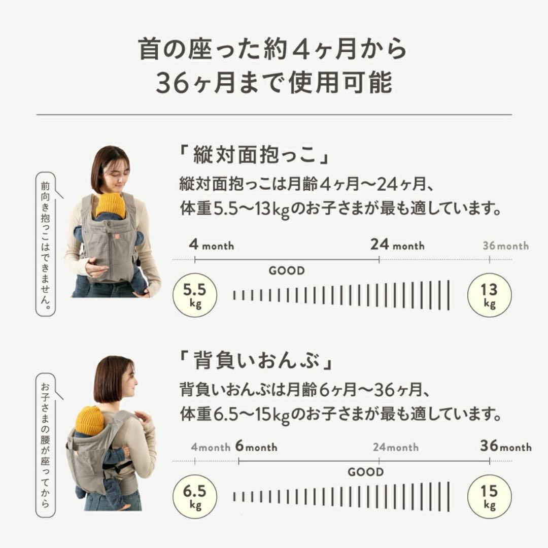 【匿名配送】キューズベリーNICO 抱っこ紐（グレージュ）