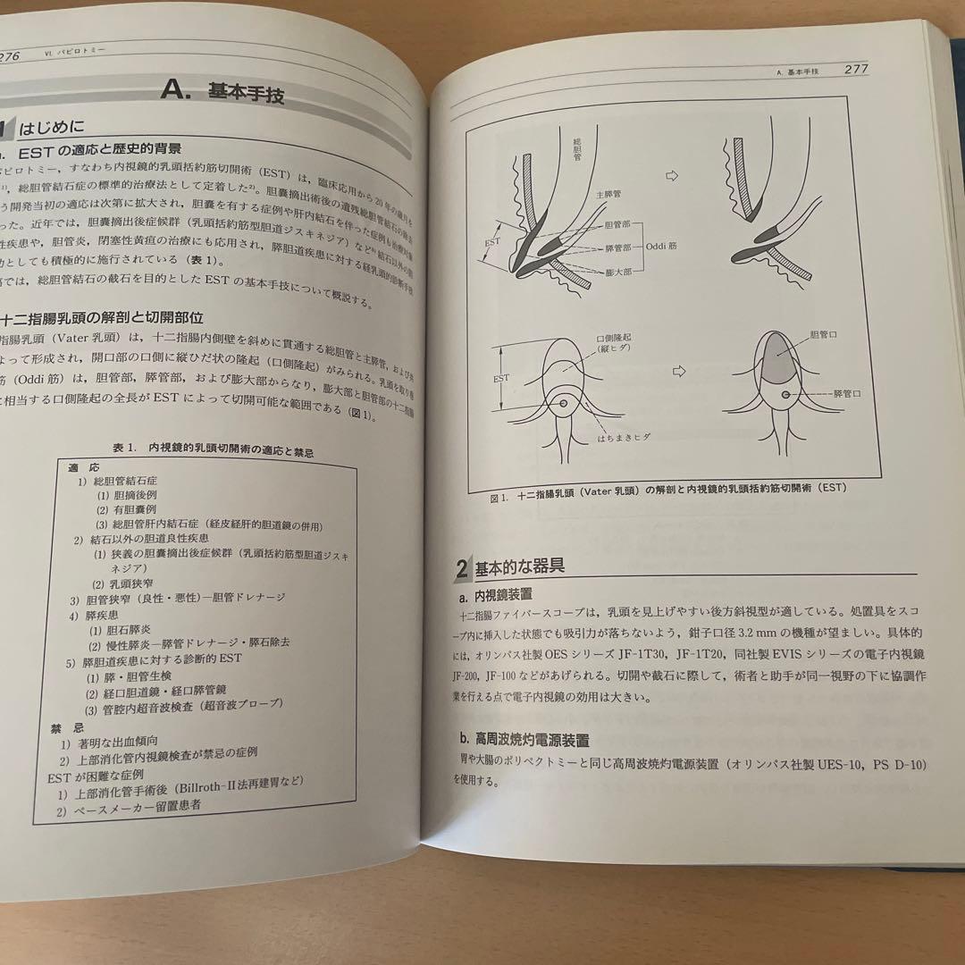 消化器治療内視鏡の基本手技