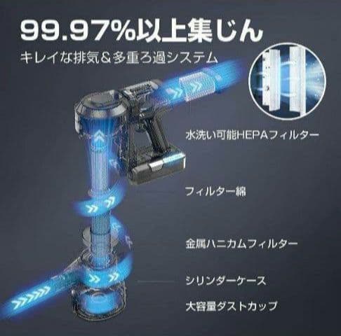 コードレス サイクロンスティッククリーナー 強吸引力22000pa 40分稼働