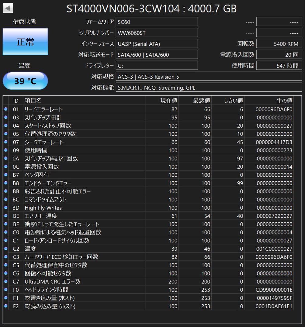 SEAGATE 4TB NAS用HDD 使用時間少なめ