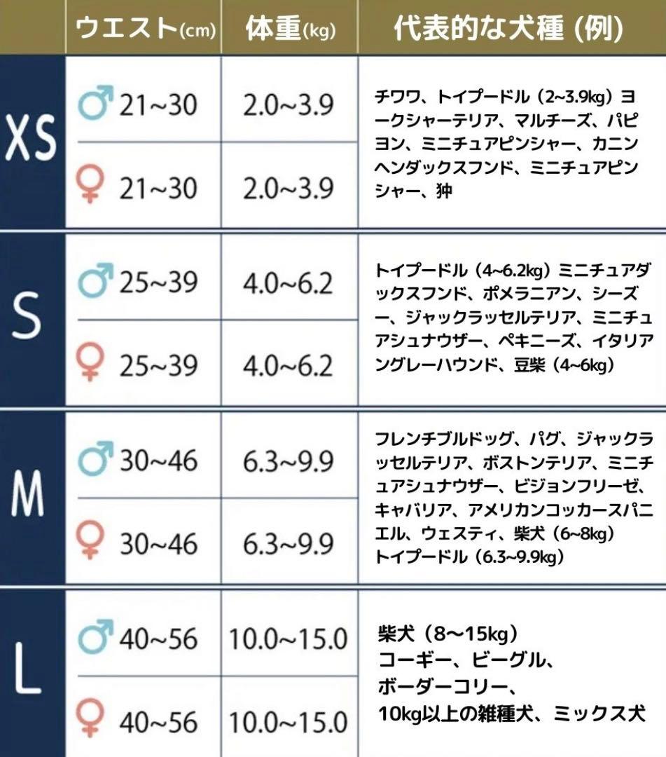 【未開封★尿パット2枚&袋1枚付】うんコロキャッチMサイズ