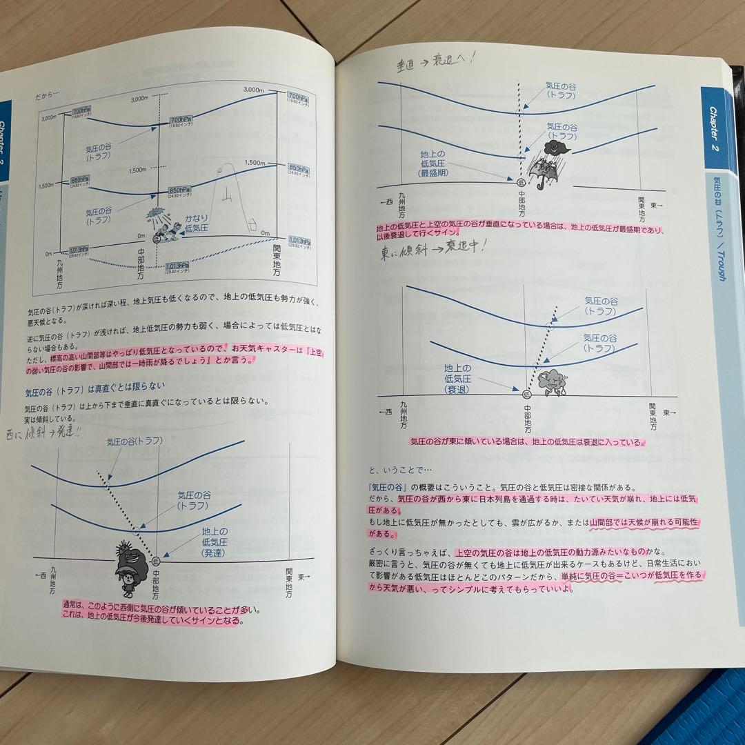 世界で一番わかりやすい航空気象 : 今までに無かった天気のはなし