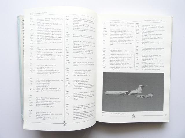 洋書◆イギリス空軍の資料集 本 英国 軍隊 飛行機 戦闘機 爆撃機