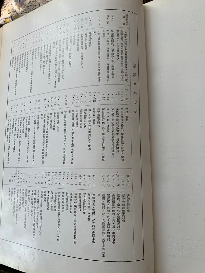 レトロ　支那事変記念写真帖　永田部隊