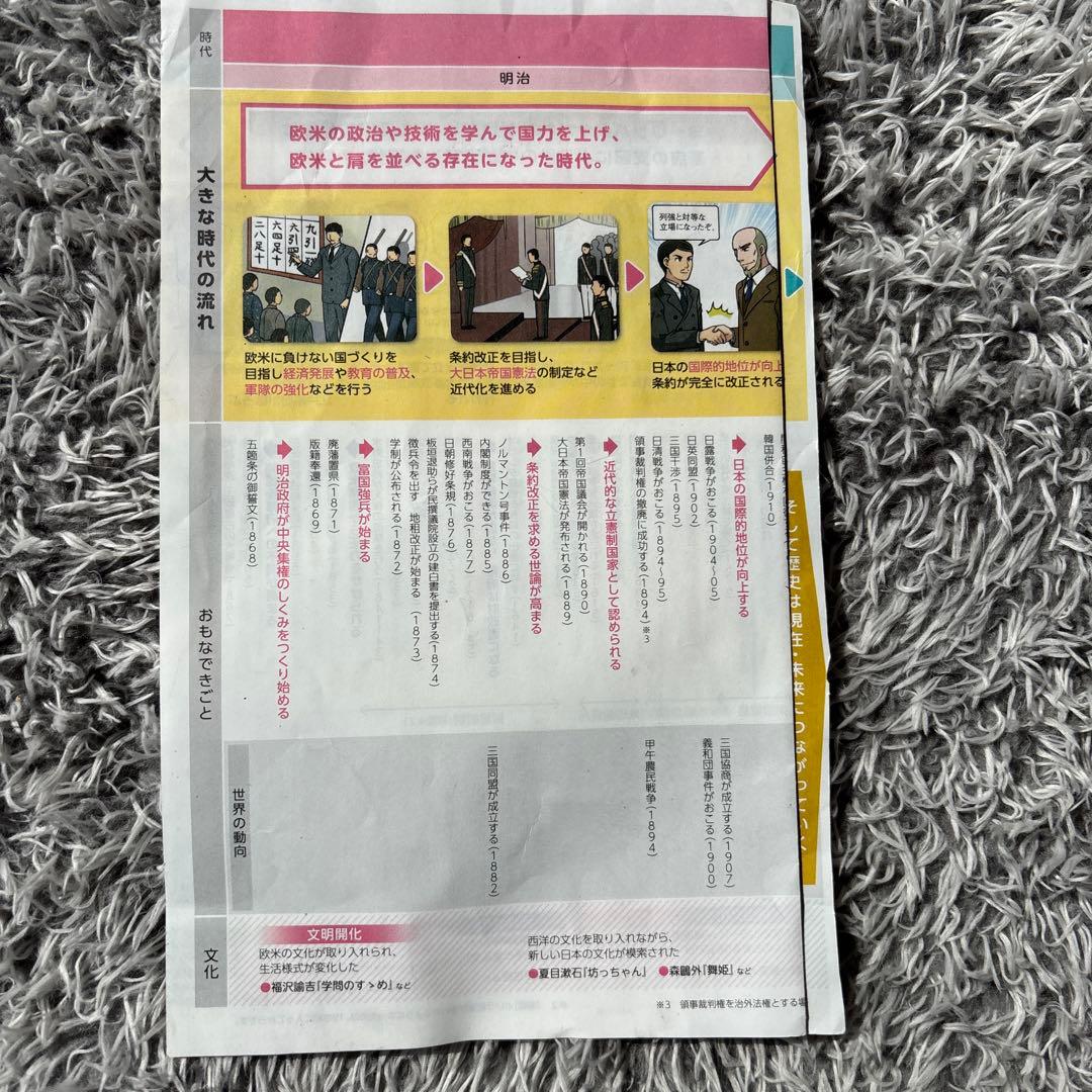 角川まんが学習シリーズ 日本の歴史 令和版3大特典つき全15巻+別巻4冊セット