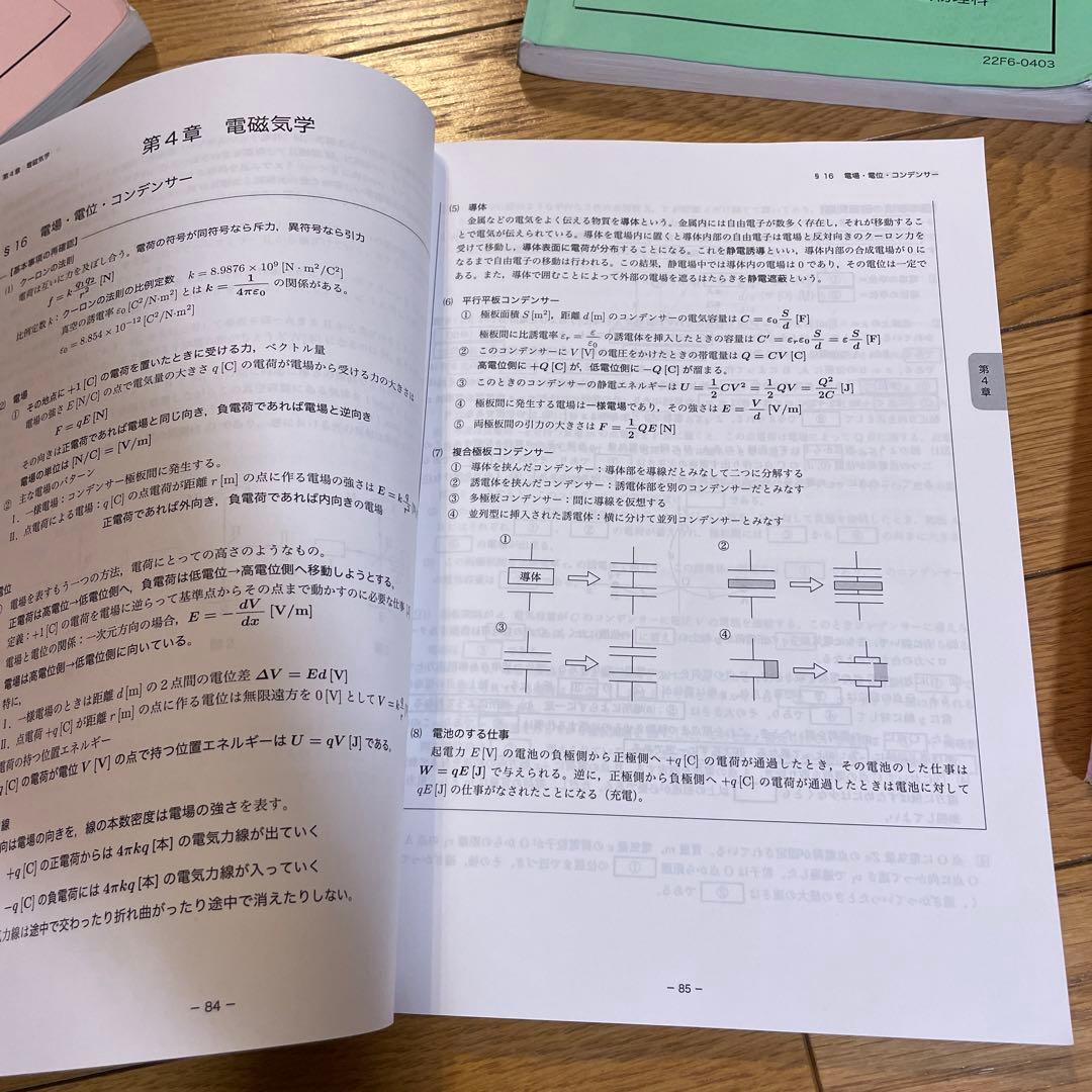 鉄緑会 高三物理テキストセット