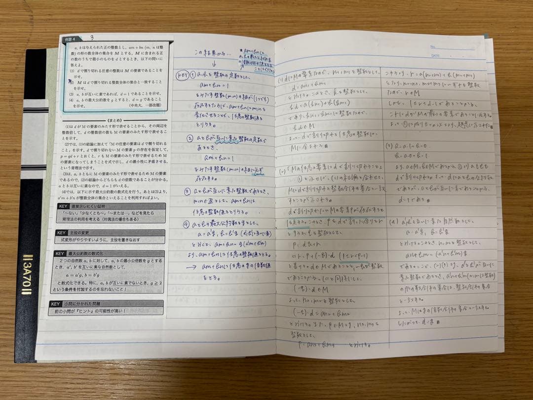 【鉄緑会】高2数学例題まとめノート（手書き）