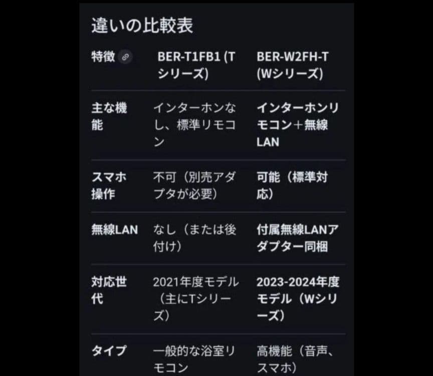日立エコキュート 給湯機 リモコン BER-W2FH-T