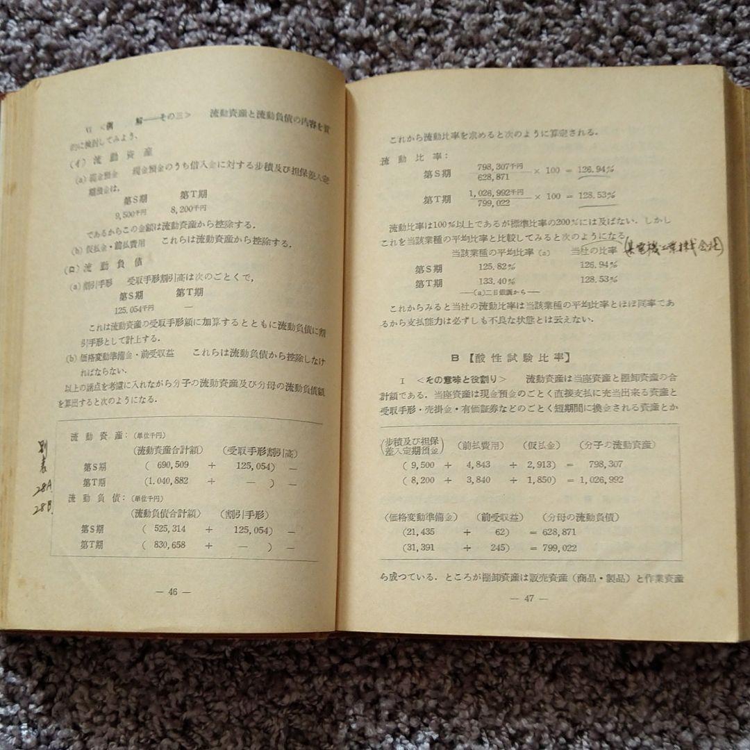 実例信用診断法　(1957年古書)
