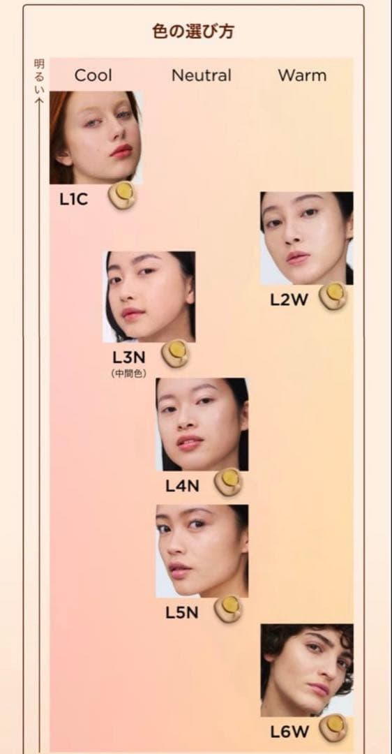 ◇新品未使用◇ クラランス ダブルセーラム ファンデーション L3N