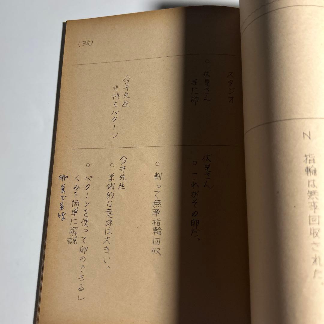 NHK「ウルトラアイ」台本1980年　中村紘子　こおば比呂司　山川静夫伏見まりゑ