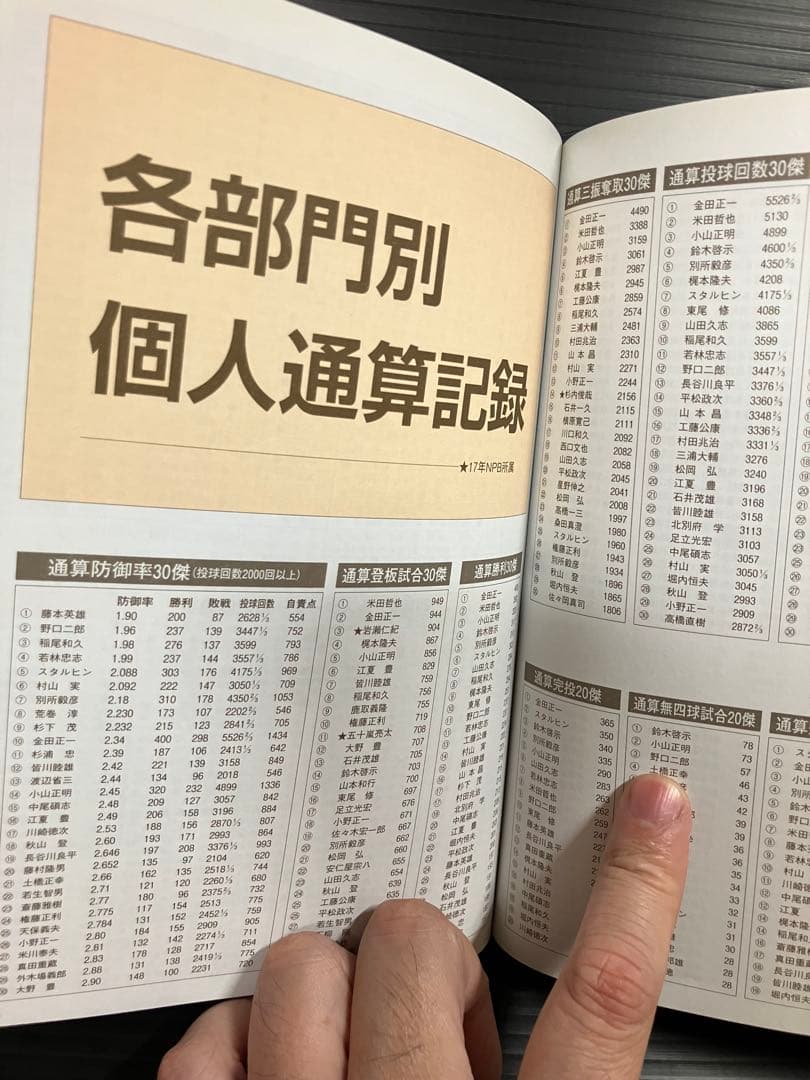 12球団全選手カラー名鑑 2017 山本由伸ルーキーイヤー