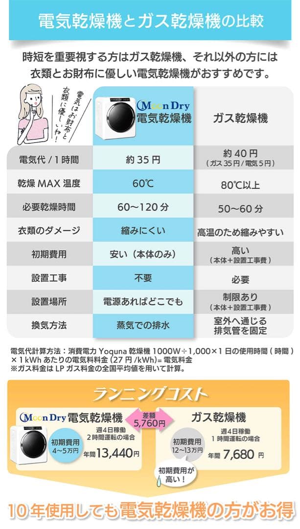 ヨクナYoquna 衣類乾燥機 6kg ＋専用ラック付き