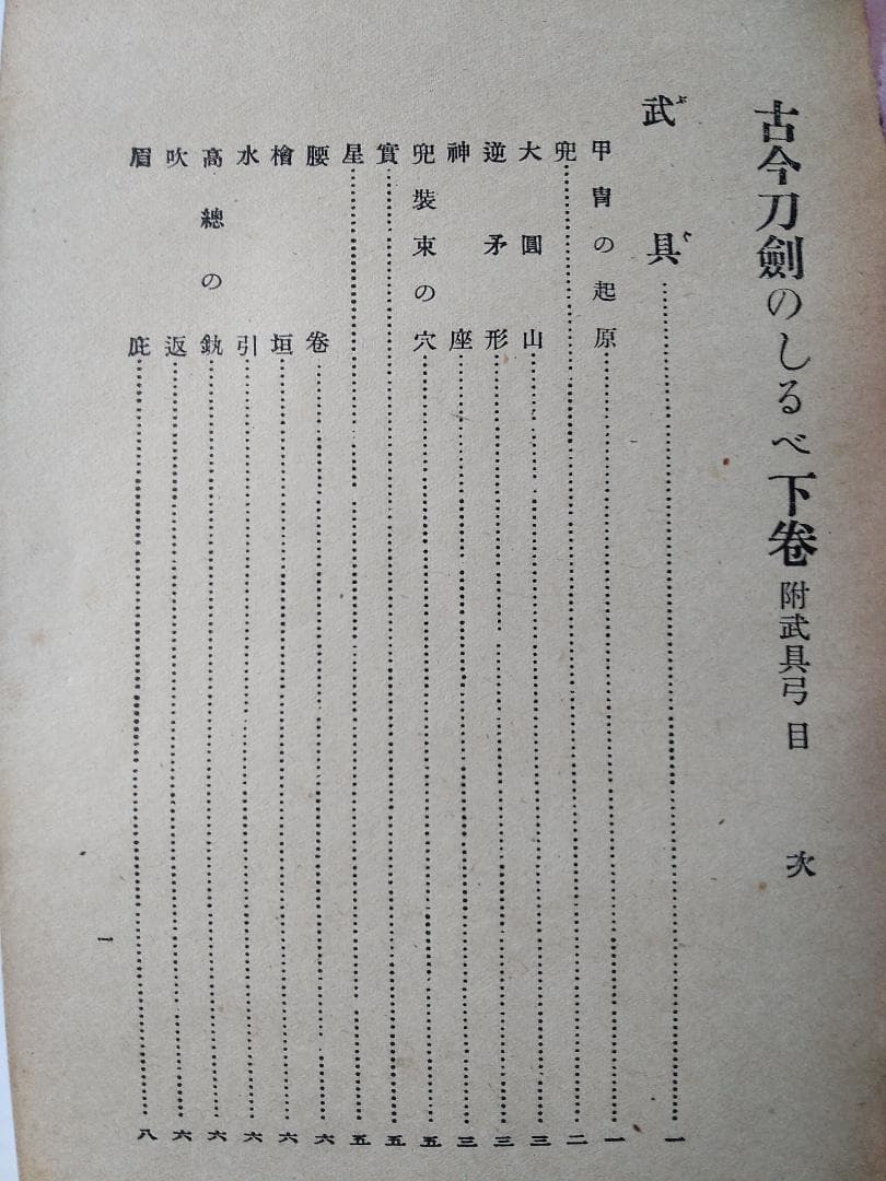 『 古今刀劔のしるべ 』古今刀剣のしるべ 上下巻 玉椿荘樂只 大文館書店 昭14