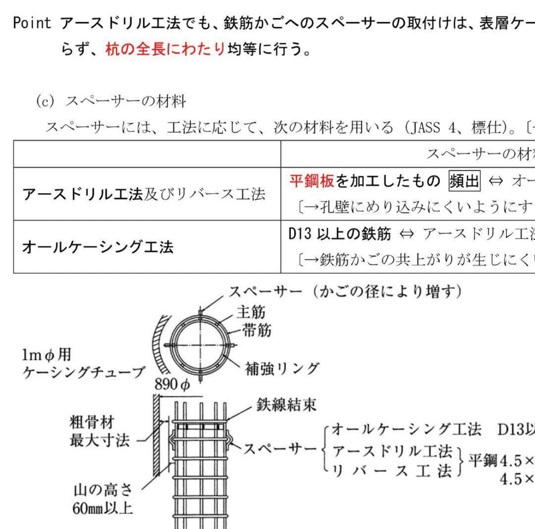 2級建築施工管理技士 第一次検定 DVD12枚