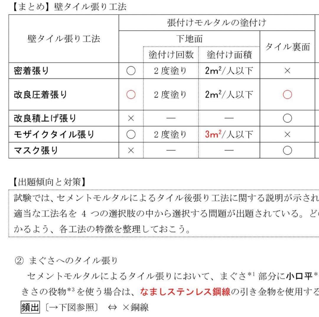 2級建築施工管理技士 第一次検定 DVD12枚
