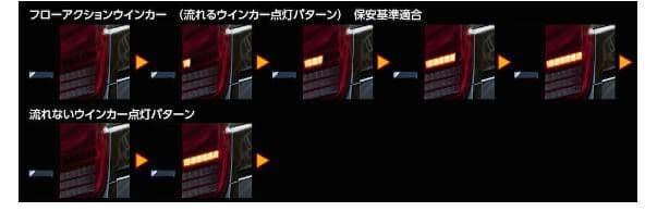 アクセサリー Valenti Jewel LED Tail Lamp Revo