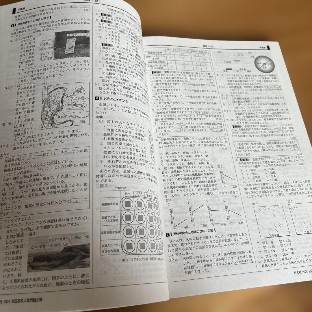 2024年 全国高校入試問題正解 国数英理社 5教科セット　旺文社