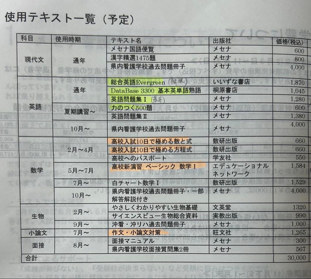 浦添看護学校試験対策　過去問+参考書　メセナ