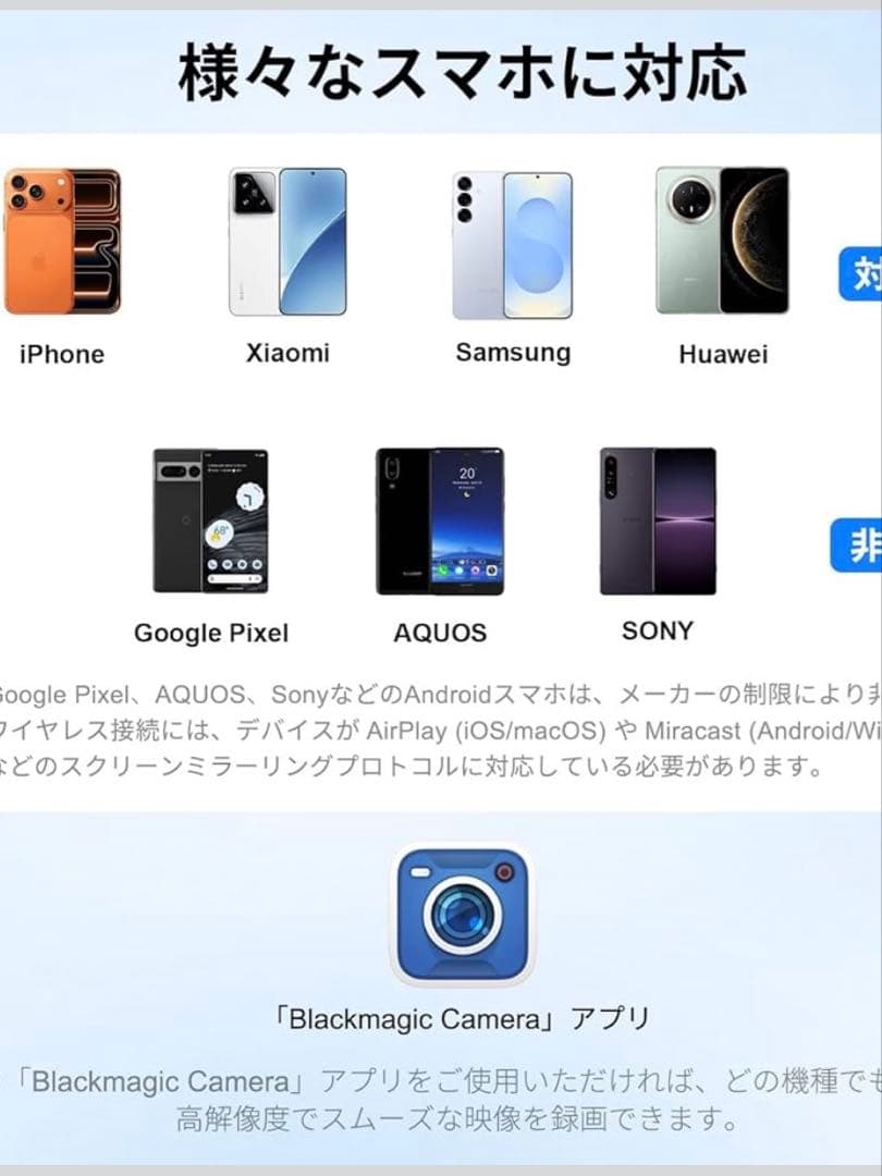 MAGEX M5 Vlogモニター 超薄型 マグネット式