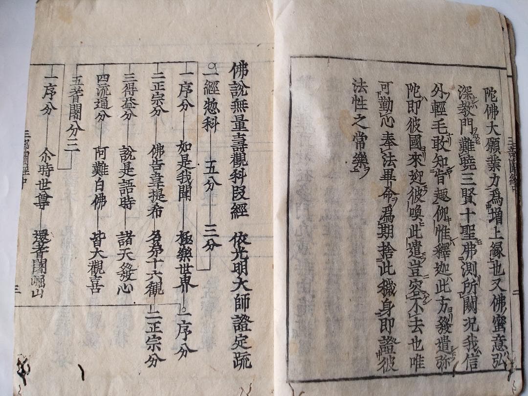 新板 科観無量壽經　佛説無量壽觀經　大唐光明大師 述 です。