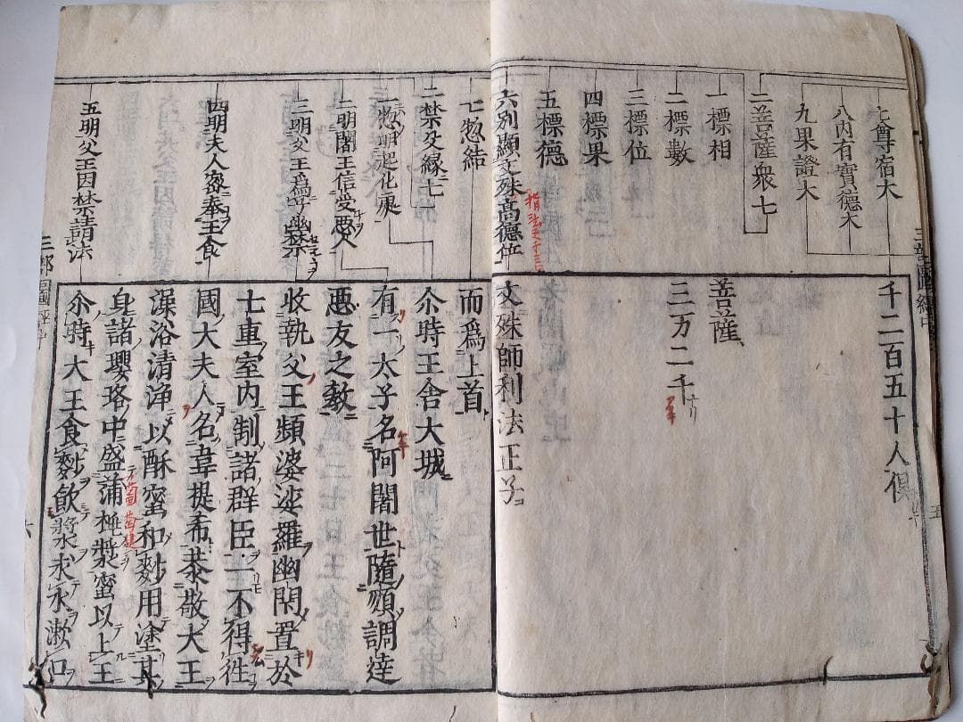 新板 科観無量壽經　佛説無量壽觀經　大唐光明大師 述 です。