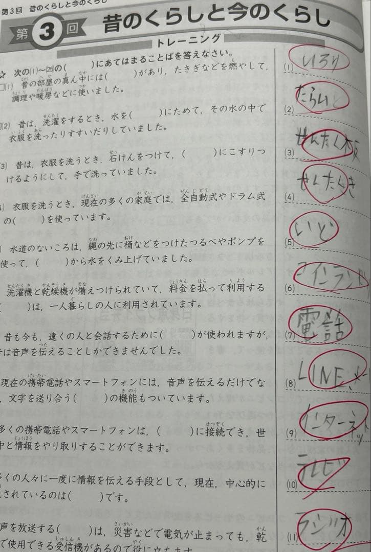 四谷大塚 予習シリーズ 4年 上 下 春期 夏期 冬期講習 早稲田アカデミー