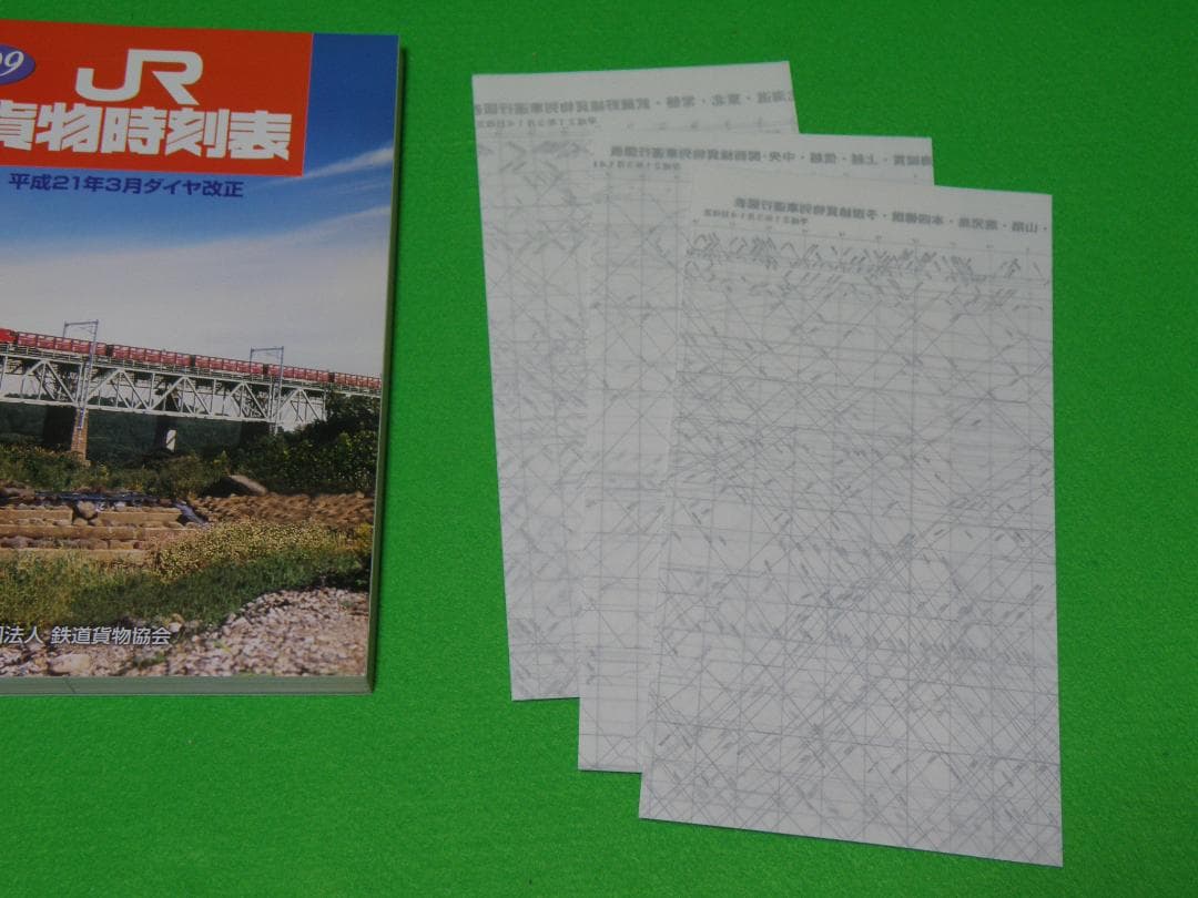 ＪＲ貨物時刻表２００８年 ＆ ２００９年